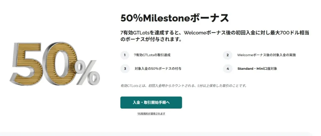 FXGTボーナス