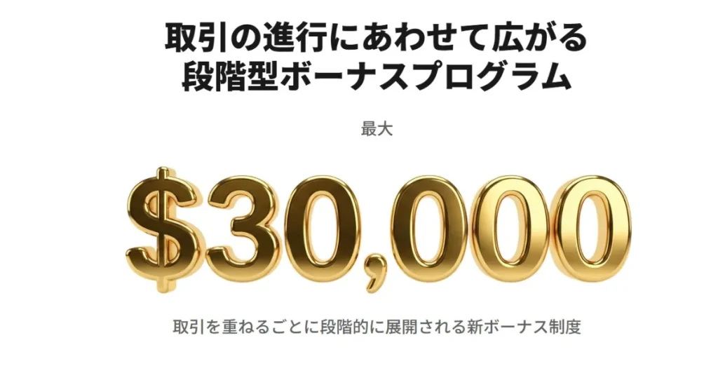海外FX業者FXGTの17,000円口座開設ボーナス