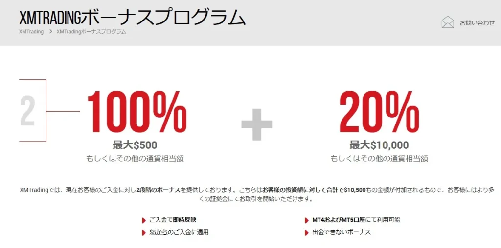 海外FX業者XMTradingの100%+20%入金ボーナス