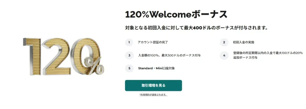 FXGT｜最大125%入金ボーナス