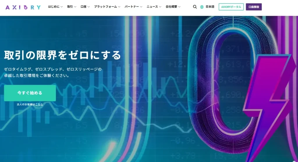 海外FXボーナス15位：AXIORY