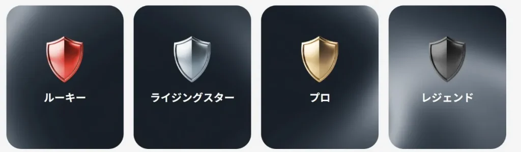 HFM｜HFMロイヤリティプログラム