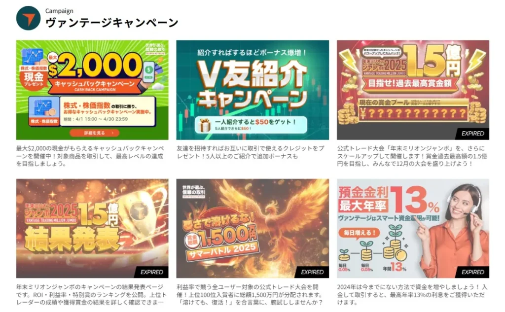 海外FXボーナス2位：VantageTrading