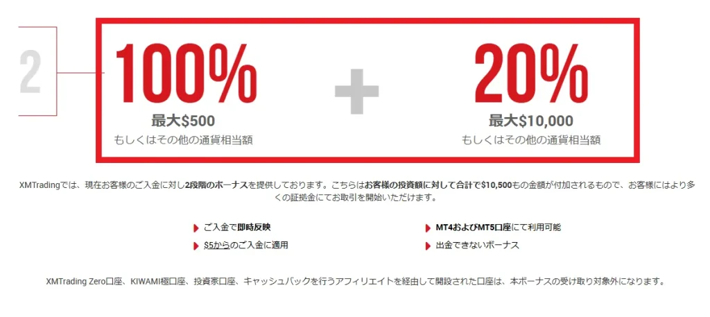 入金ボーナス