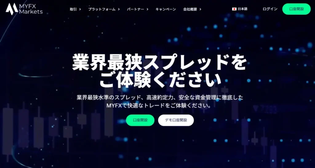 海外FXボーナス14位：MYFXMarkets