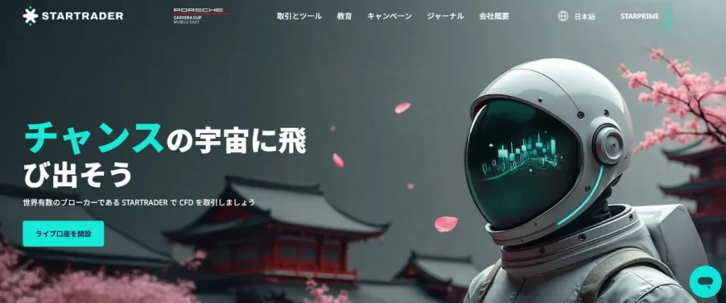 海外FXボーナス12位：StarTrader