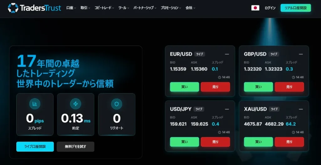 海外FXボーナス13位：TradersTrust