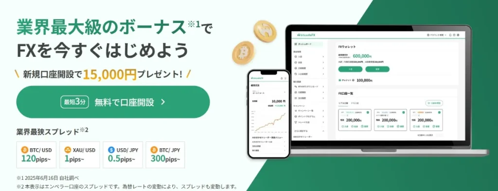 海外FXボーナス6位：bitcastleFX