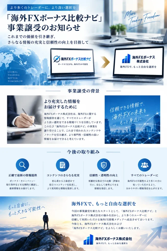 海外FXボーナス株式会社が海外FXボーナス比較ナビを事業譲受